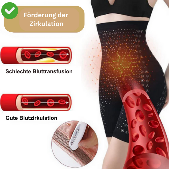 DYNA™ | Perfekter BodyShaper