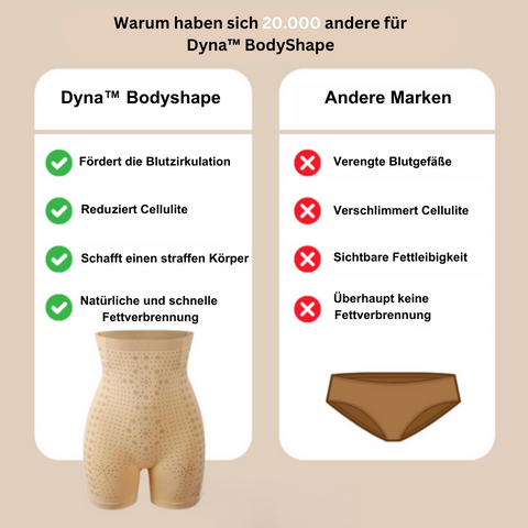 DYNA™ | Perfekter BodyShaper
